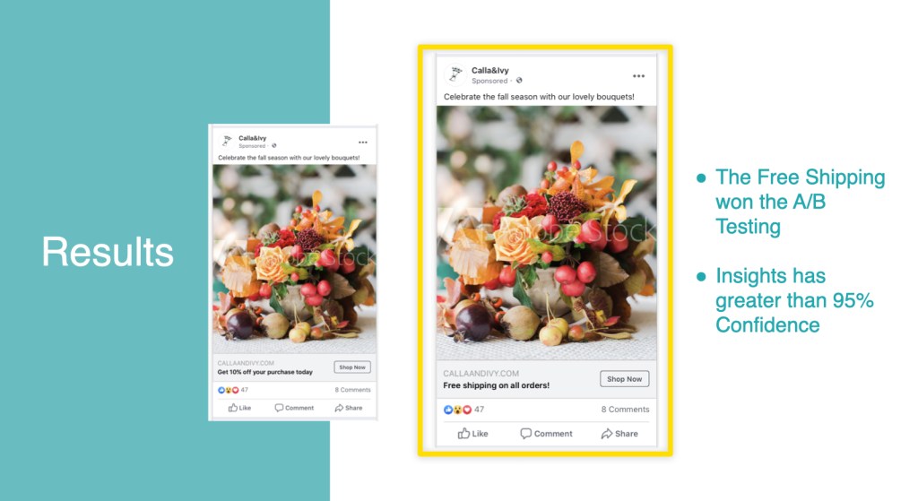 The Winning Creative